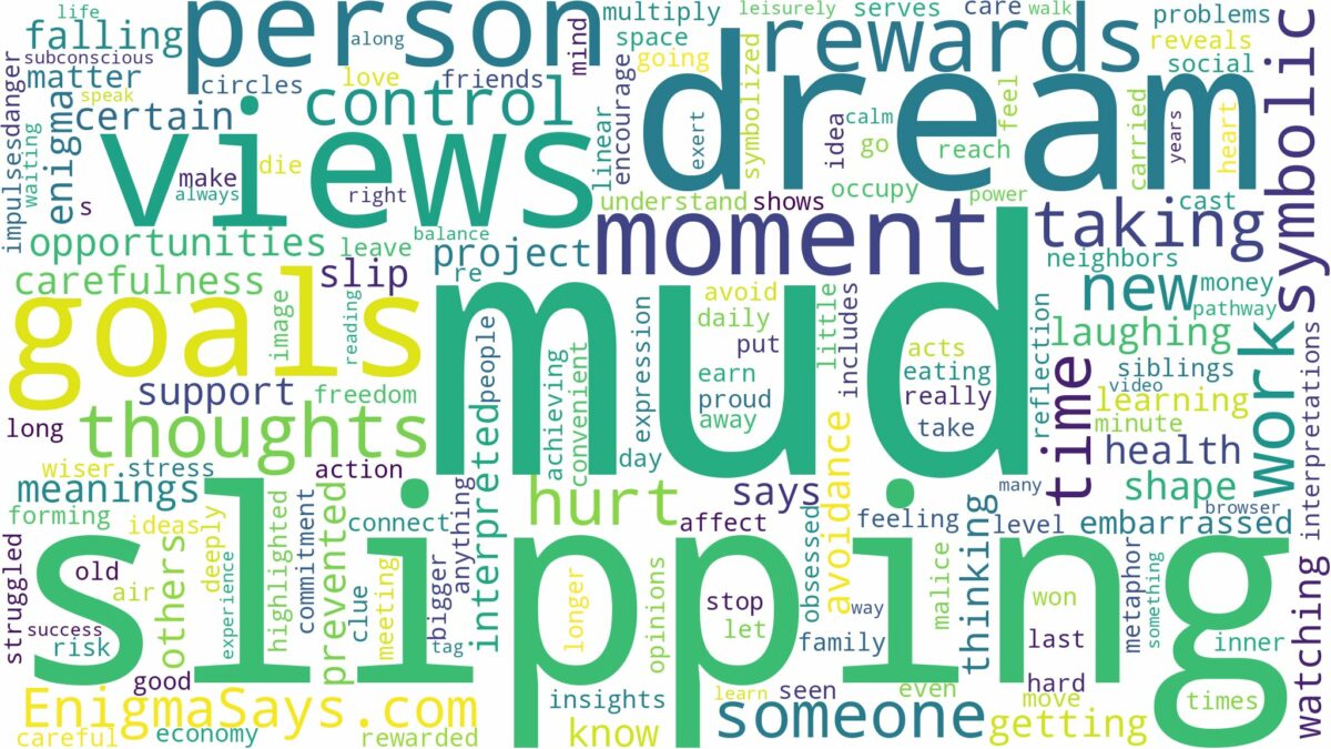 dream of slipping in mud and related dreams with their meanings in a word cloud