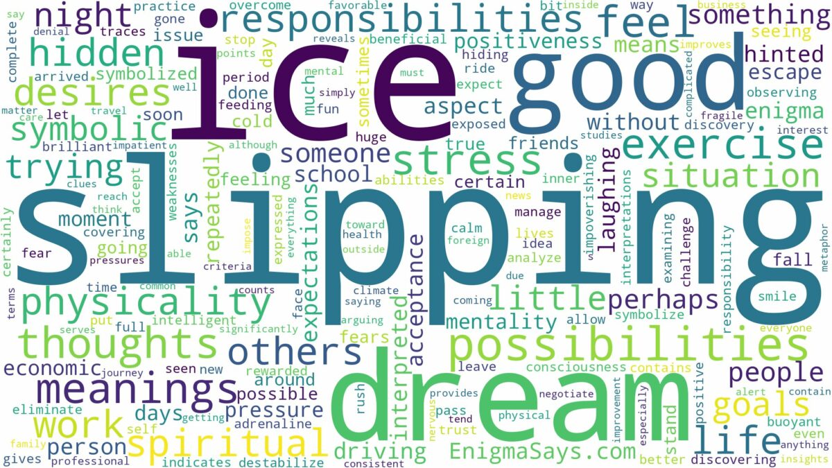 dream of slipping on ice and related dreams with their meanings in a word cloud