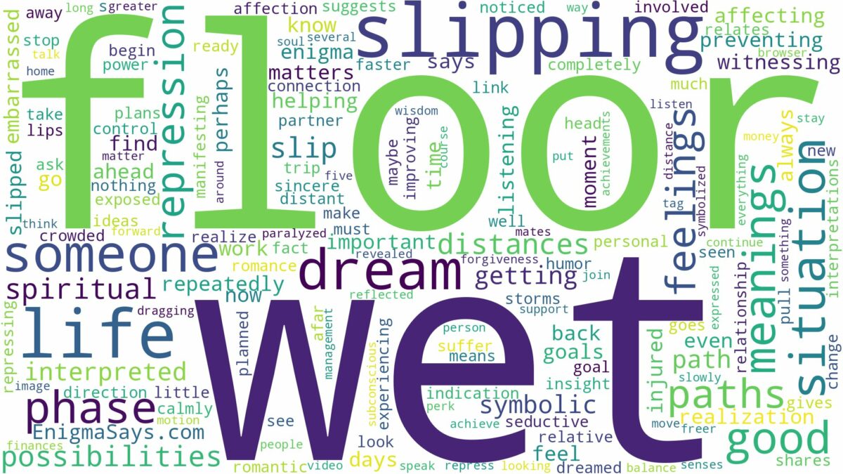 dreaming of slipping on wet floor and related dreams with their meanings in a word cloud