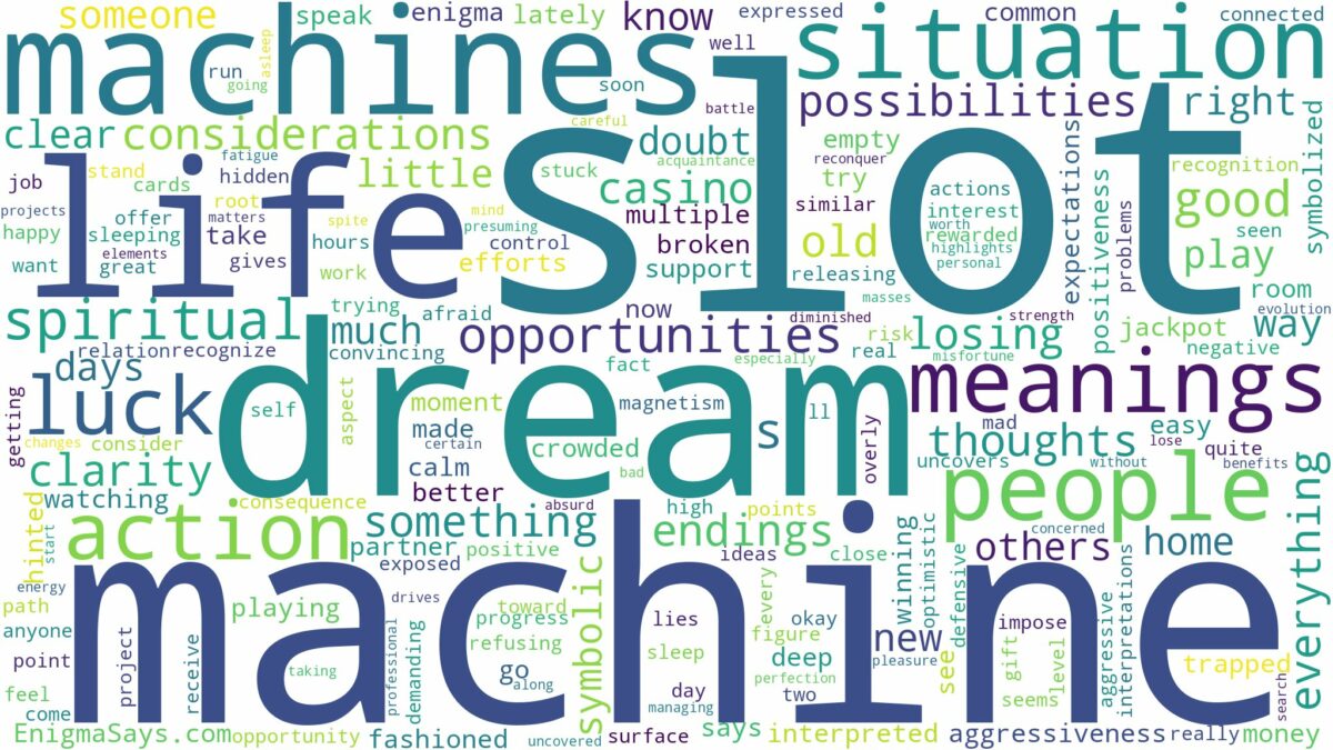 dream about slot machine and related dreams with their meanings in a word cloud