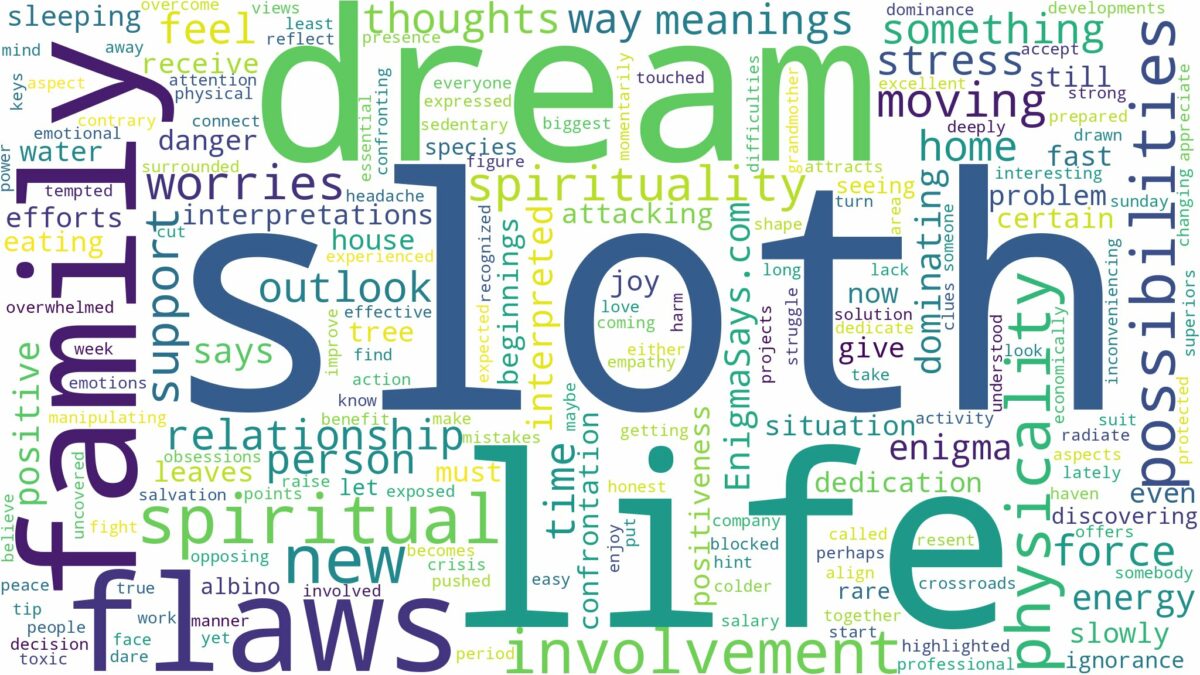 dream about sloth and related dreams with their meanings in a word cloud