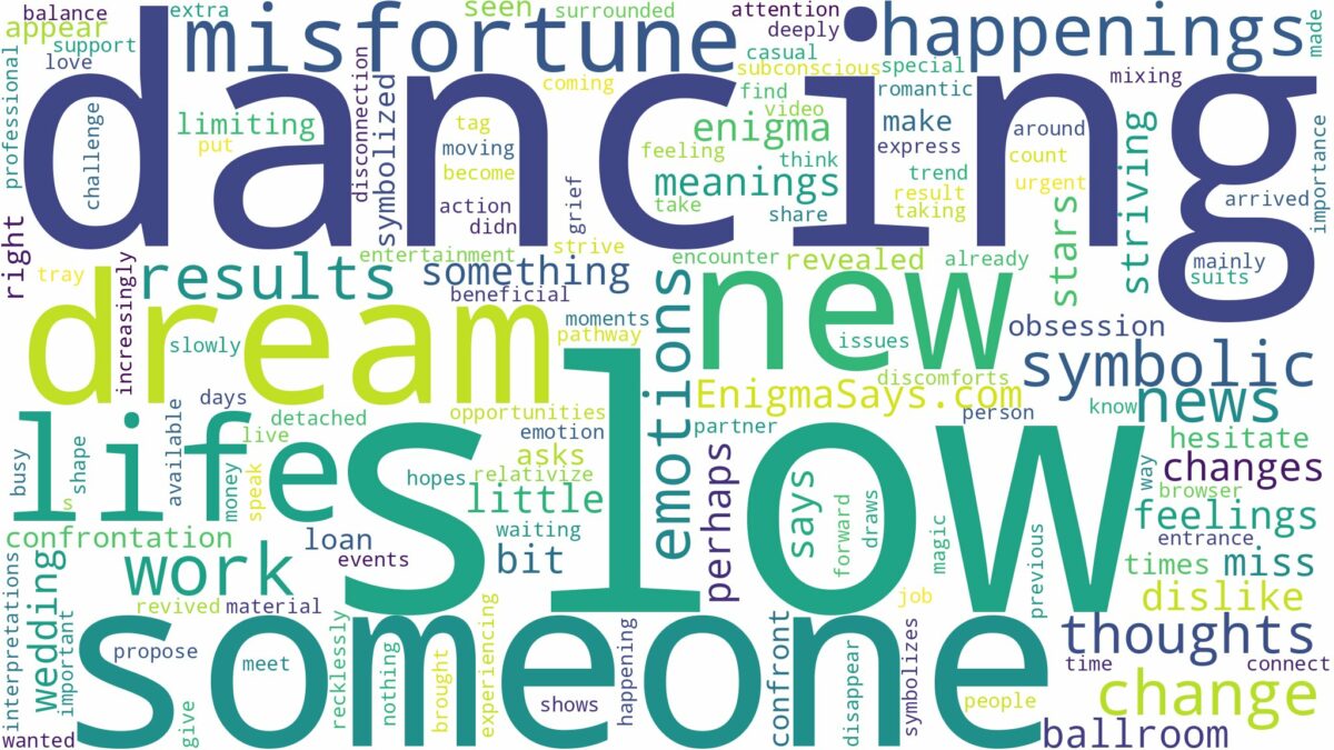 dreaming about slow dancing with someone and related dreams with their meanings in a word cloud