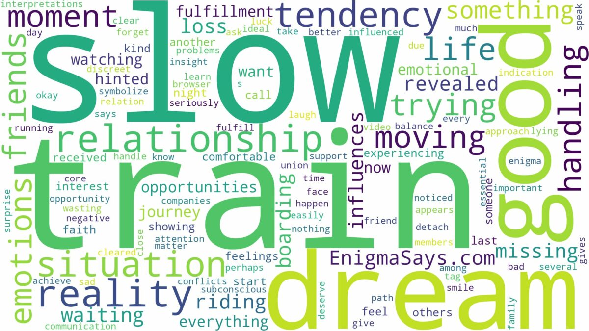 dreaming about slow moving train and related dreams with their meanings in a word cloud