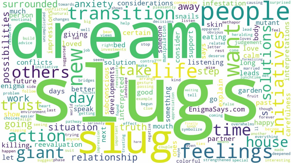 dreams about slugs and related dreams with their meanings in a word cloud