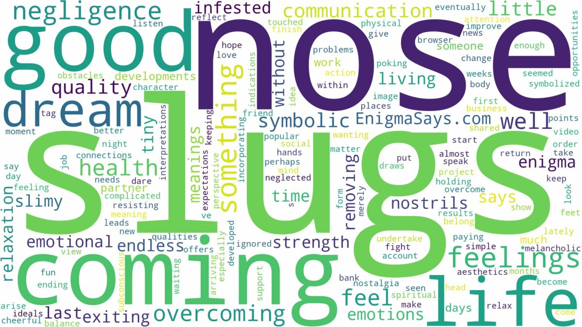 dreams about slugs coming out of nose and related dreams with their meanings in a word cloud