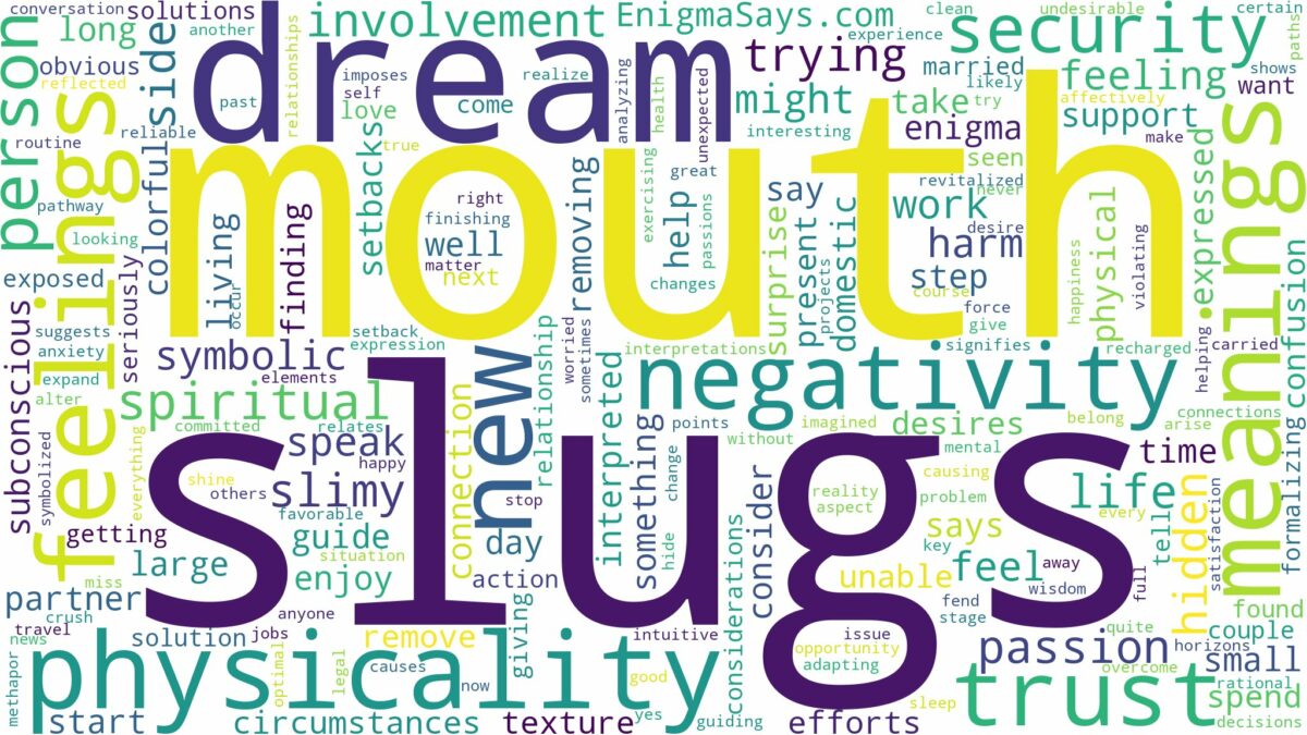 dreams about slugs in mouth and related dreams with their meanings in a word cloud