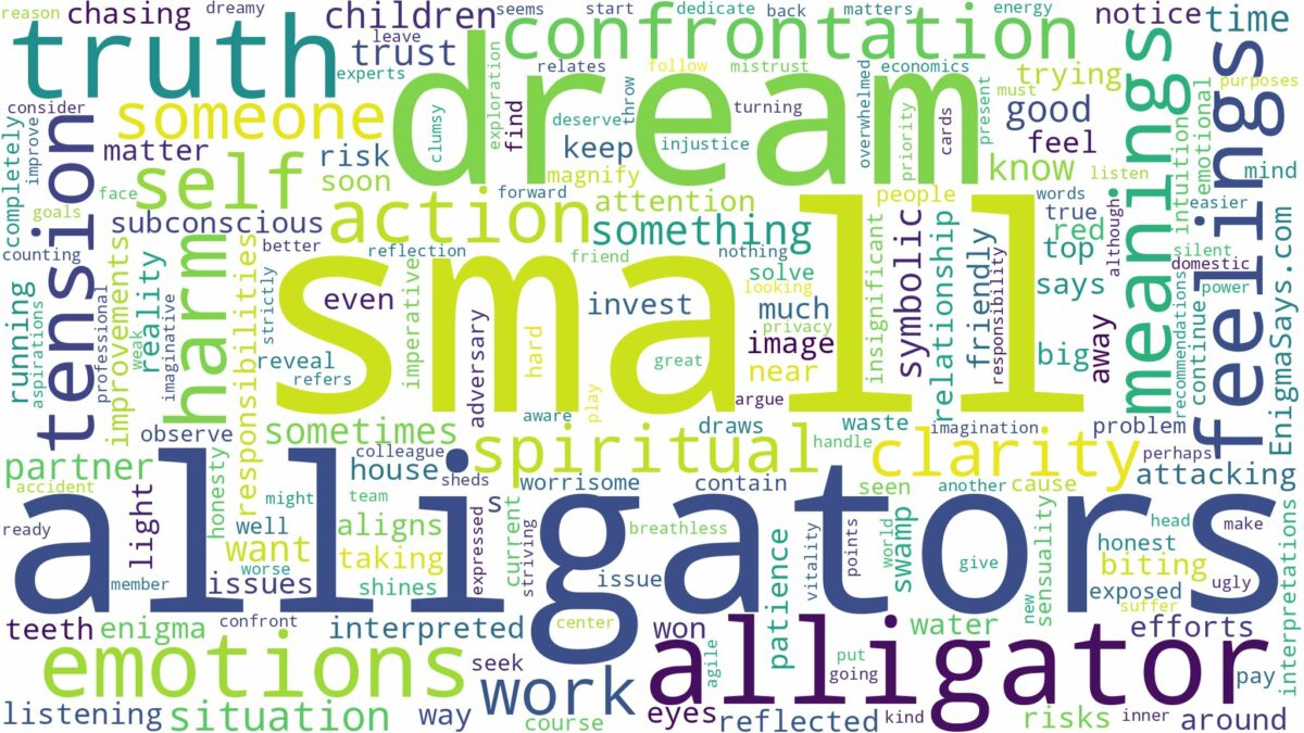 dream about small alligator and related dreams with their meanings in a word cloud