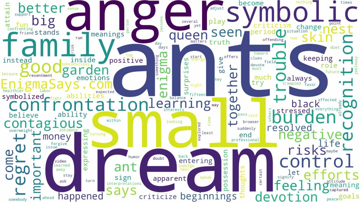 dream about small ants and related dreams with their meanings in a word cloud