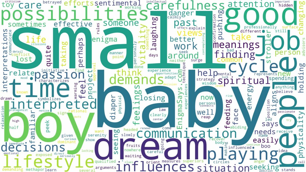 dream about small baby boy and related dreams with their meanings in a word cloud