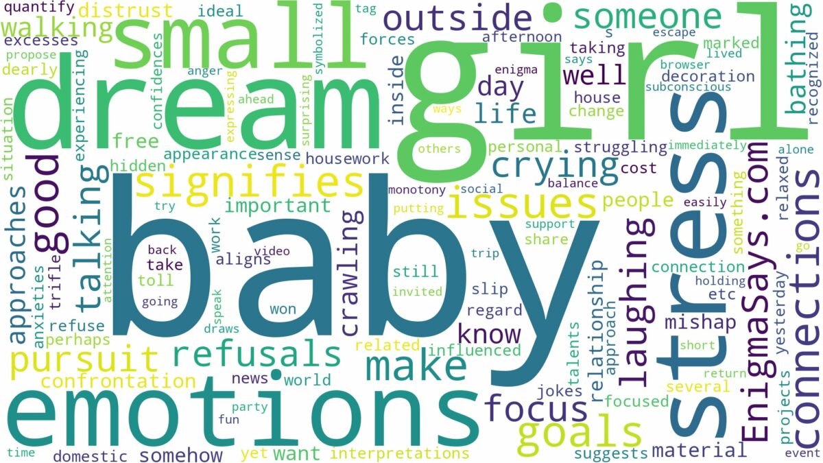 dream about small baby girl and related dreams with their meanings in a word cloud