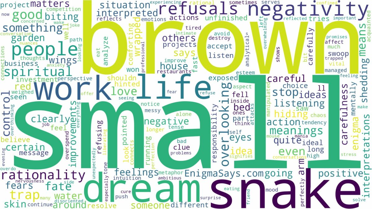 dream about small brown snake and related dreams with their meanings in a word cloud