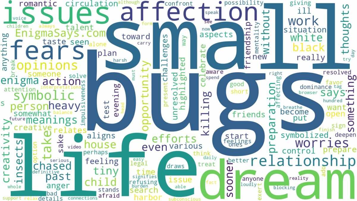 dream about small bugs and related dreams with their meanings in a word cloud