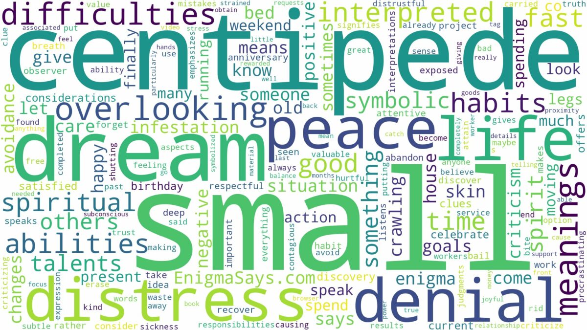 dream about small centipede and related dreams with their meanings in a word cloud