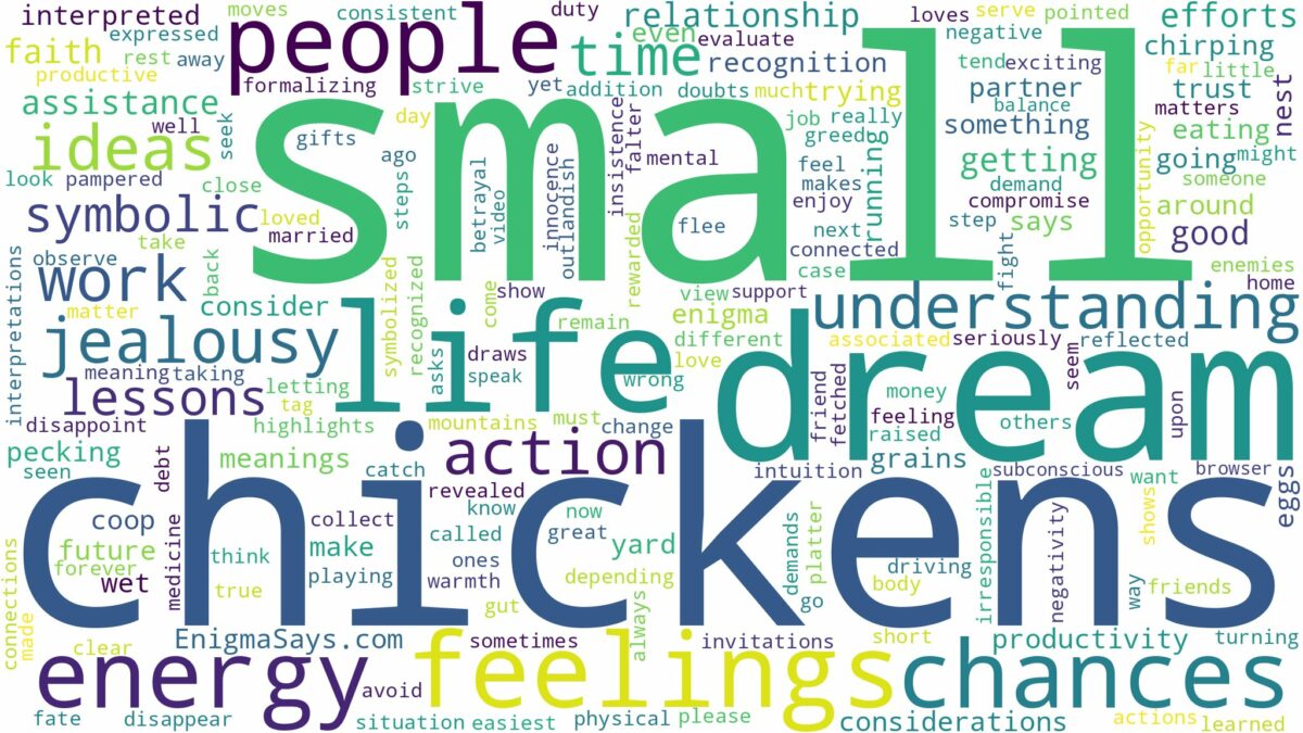 dream about small chickens and related dreams with their meanings in a word cloud