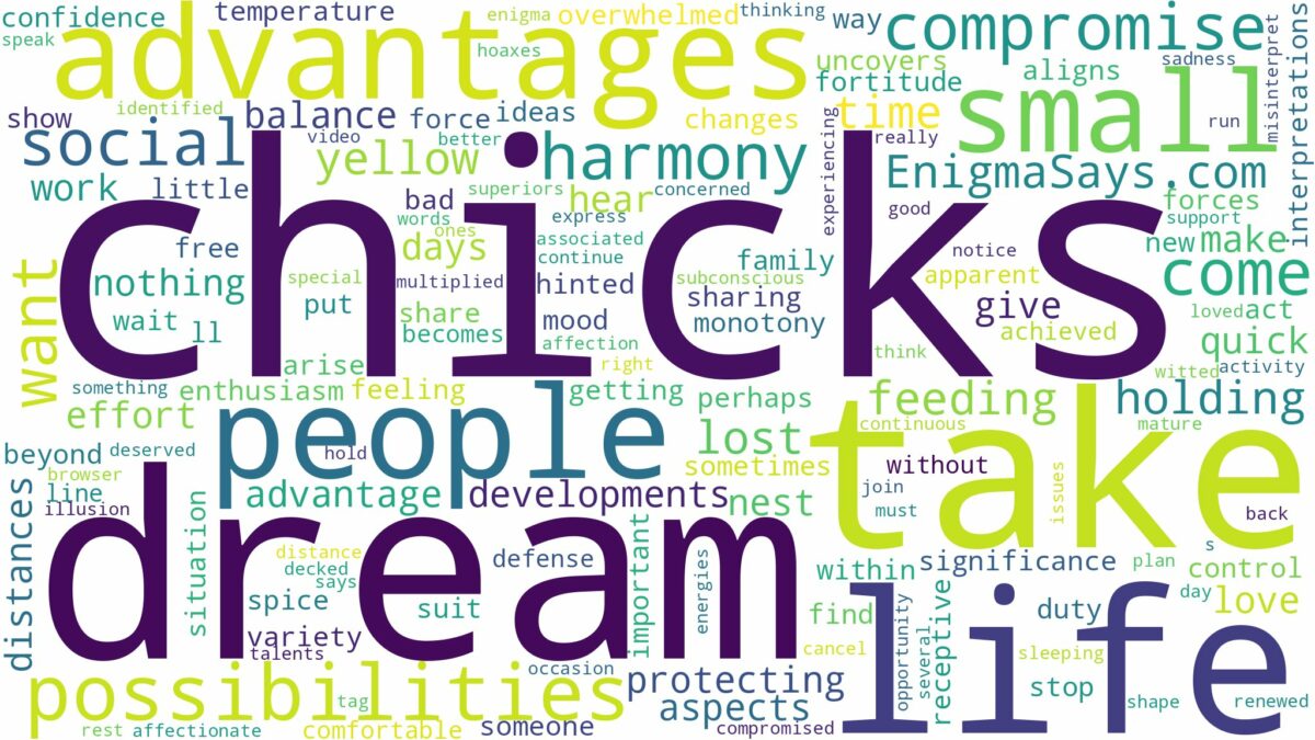 dream about small chicks and related dreams with their meanings in a word cloud