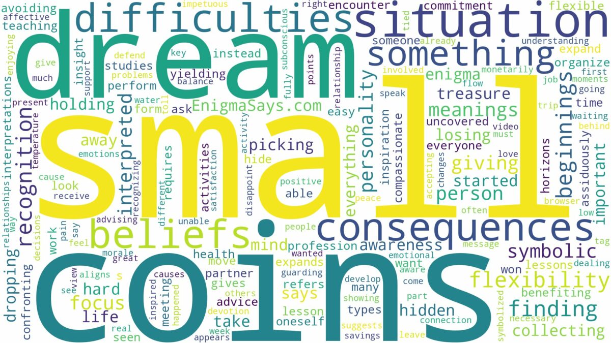 dream about small coins and related dreams with their meanings in a word cloud