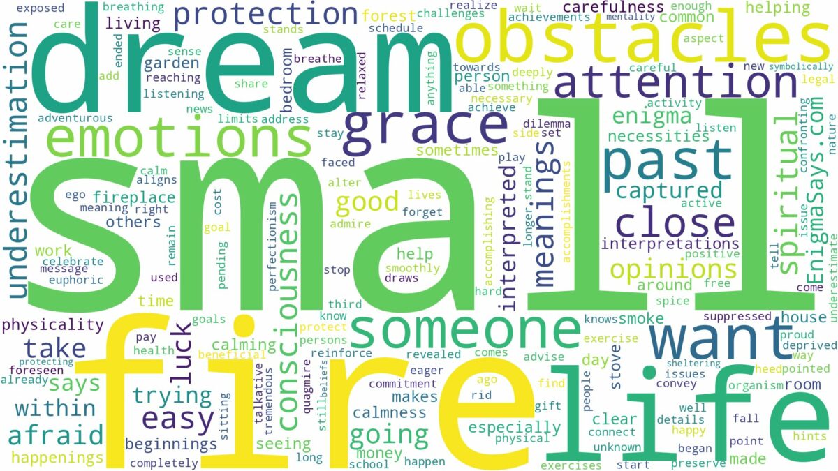 dream about small fire and related dreams with their meanings in a word cloud