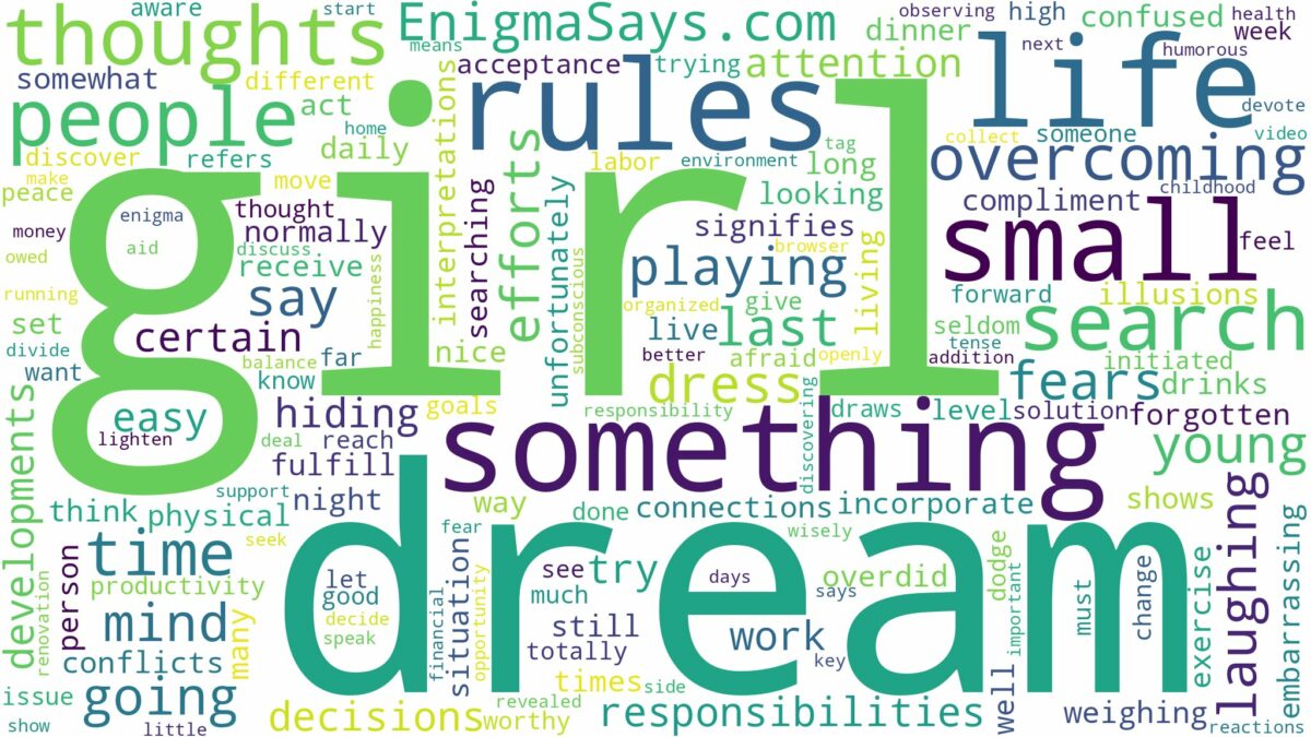 dream about small girl and related dreams with their meanings in a word cloud