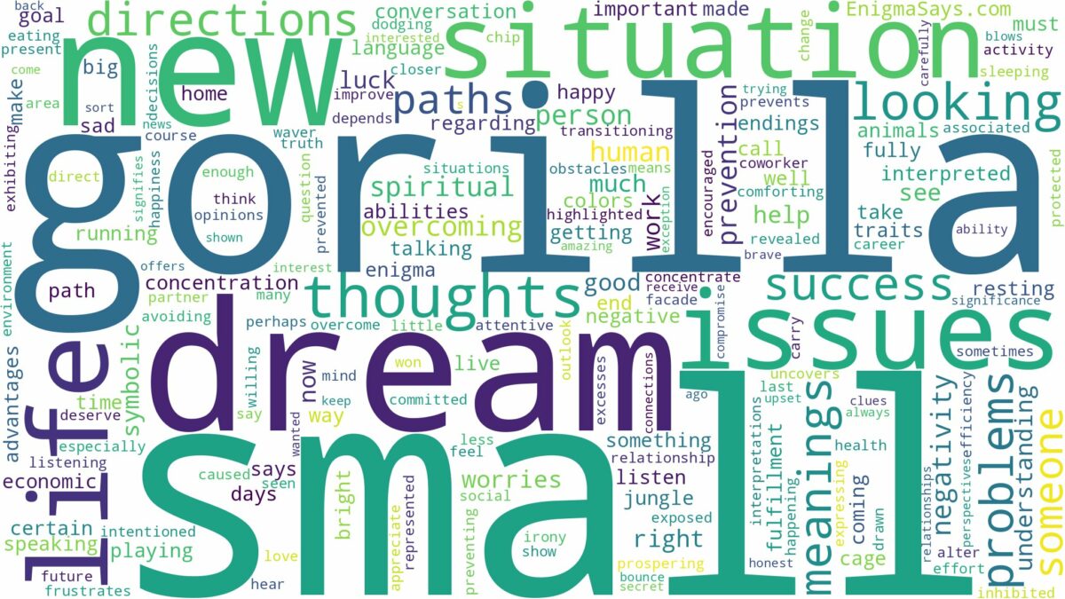 dream about small gorilla and related dreams with their meanings in a word cloud