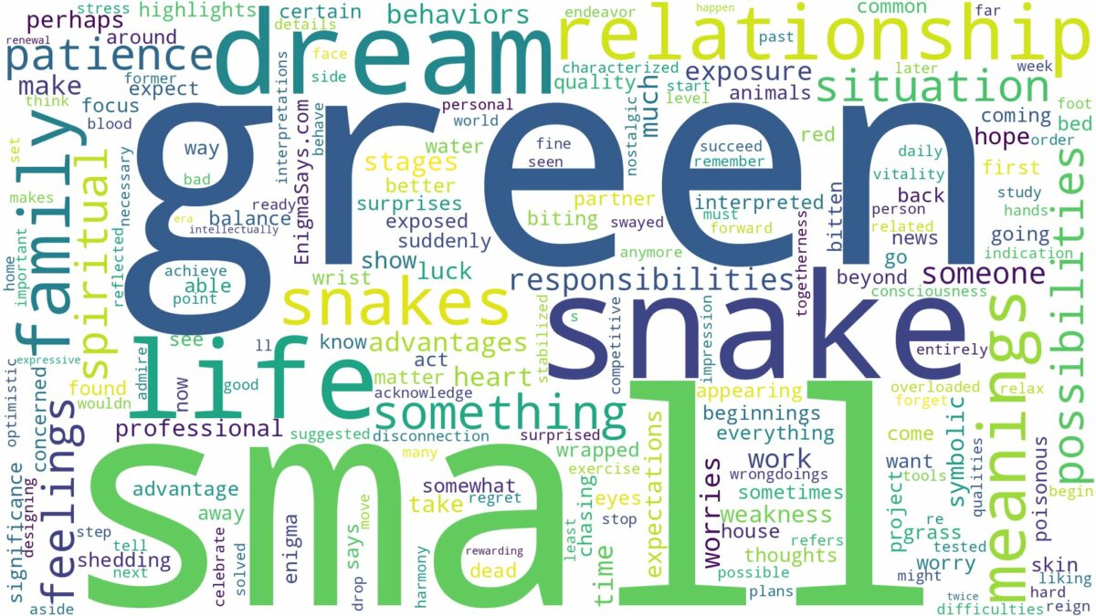 dream about small green snake and related dreams with their meanings in a word cloud