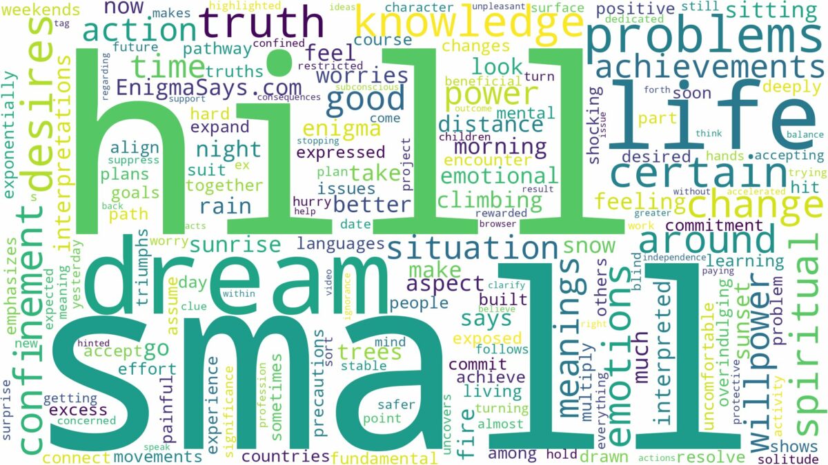 dream about small hill and related dreams with their meanings in a word cloud