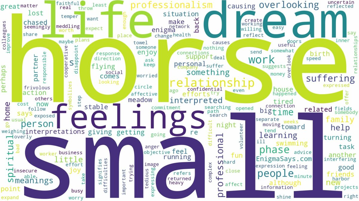 dream about small horse and related dreams with their meanings in a word cloud