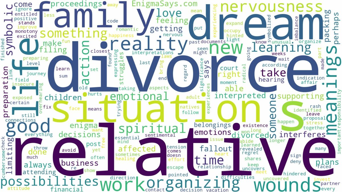 dream about a relative divorce and related dreams with their meanings in a word cloud