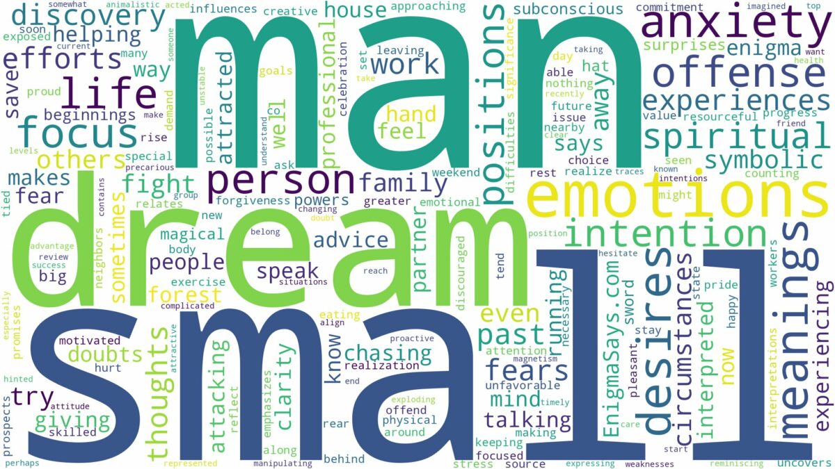 dream about small man and related dreams with their meanings in a word cloud