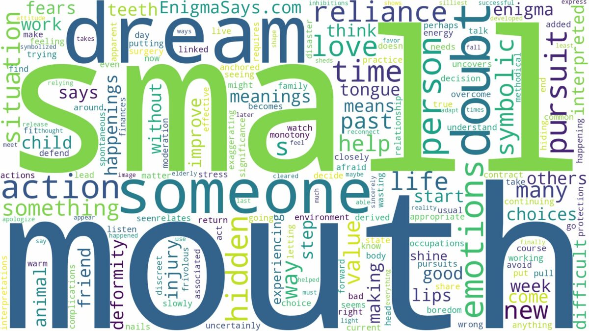 dream about small mouth and related dreams with their meanings in a word cloud