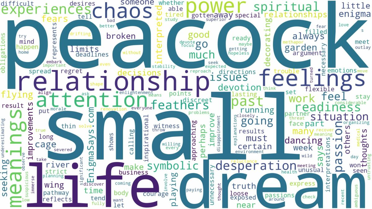 dream about small peacock and related dreams with their meanings in a word cloud