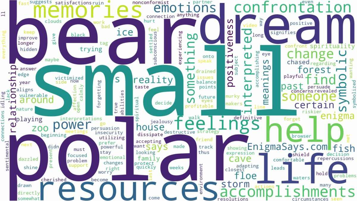 dream about small polar bear and related dreams with their meanings in a word cloud