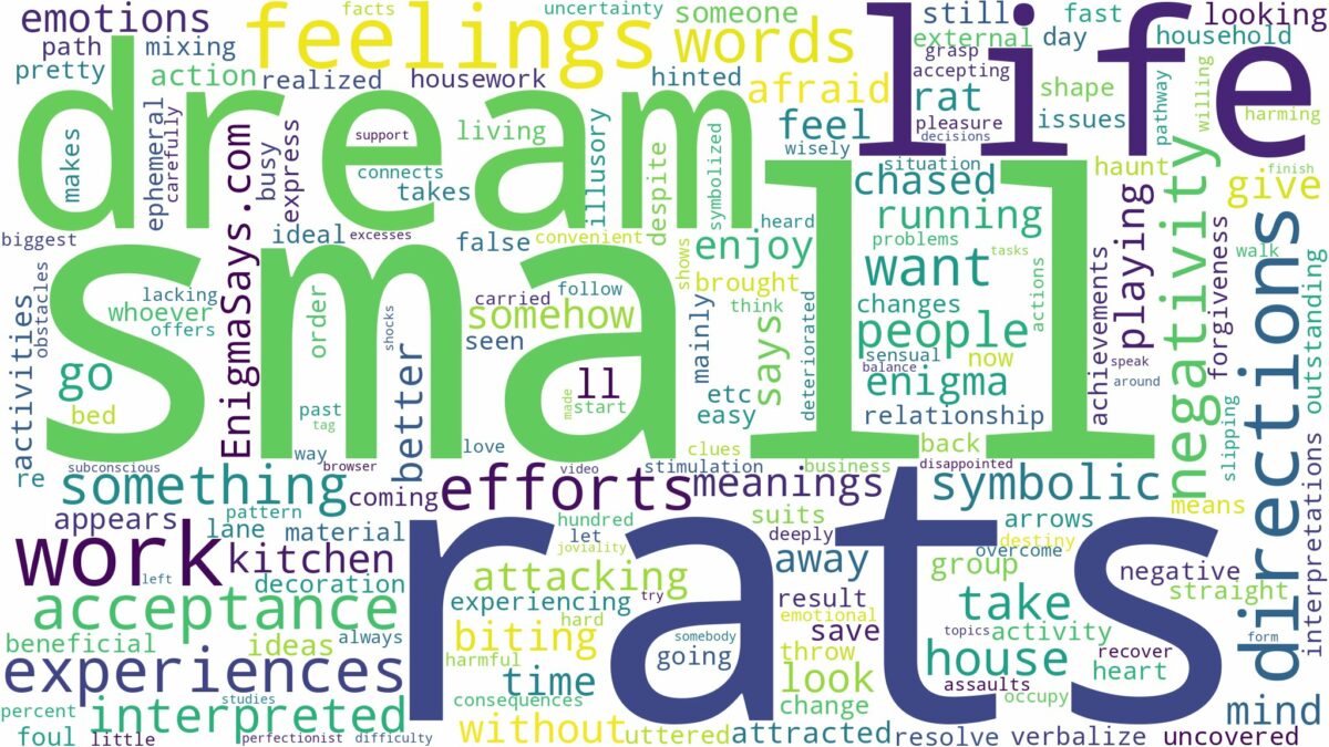 dream about small rats and related dreams with their meanings in a word cloud