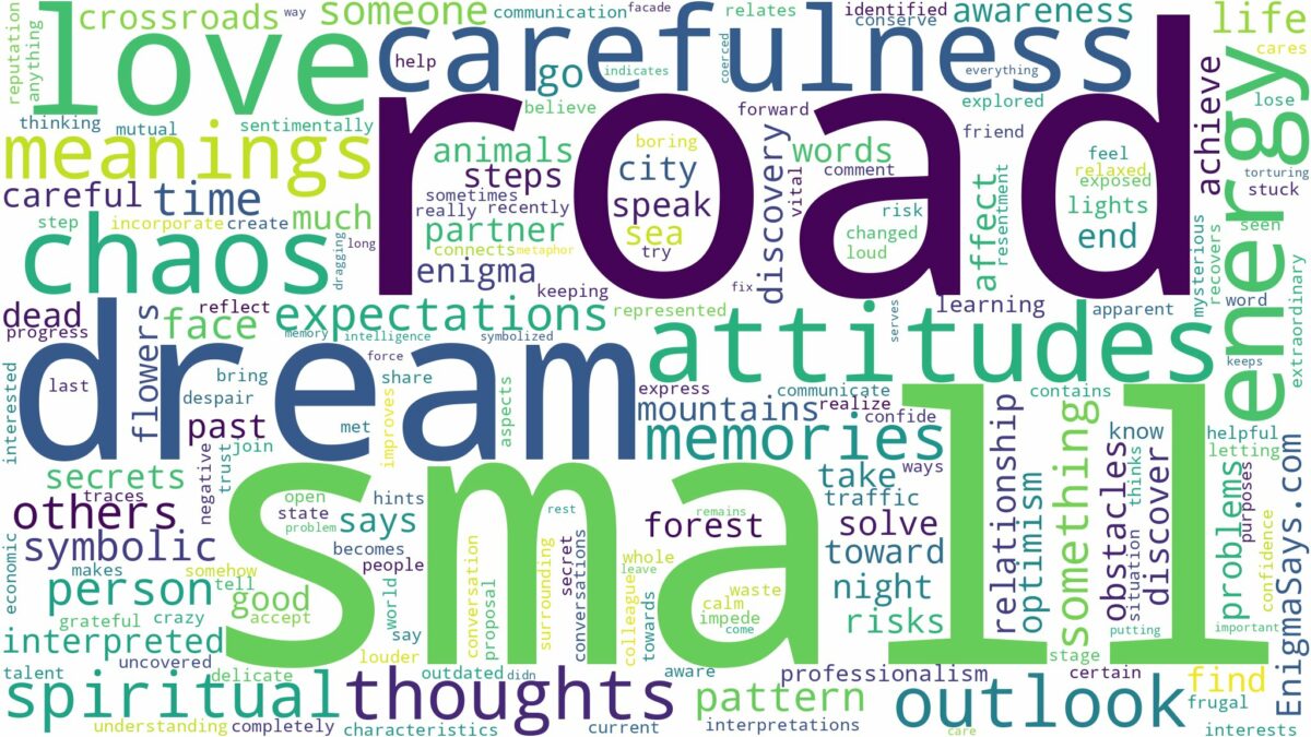 dream about small road and related dreams with their meanings in a word cloud