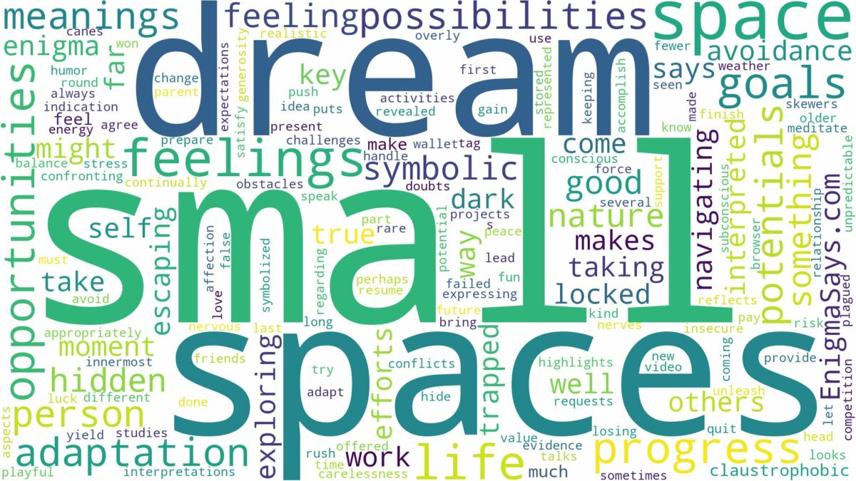 dream about small spaces and related dreams with their meanings in a word cloud