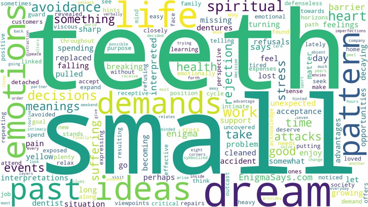 dream about small teeth and related dreams with their meanings in a word cloud