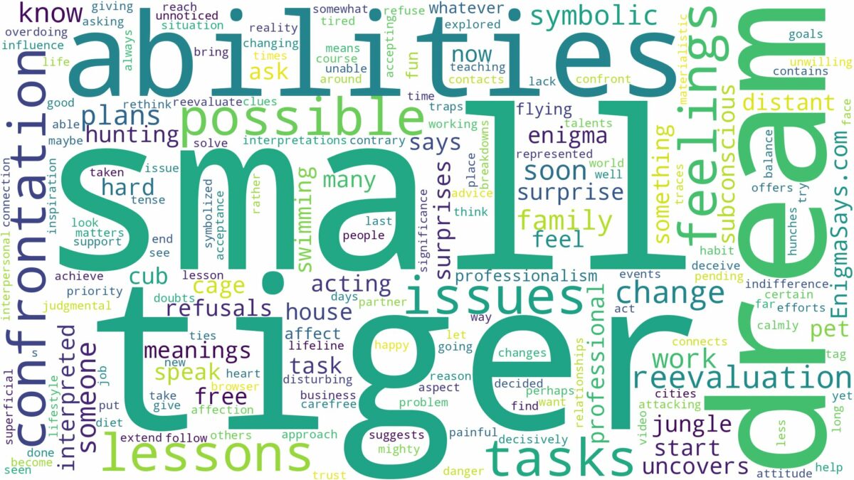 dream about small tiger and related dreams with their meanings in a word cloud