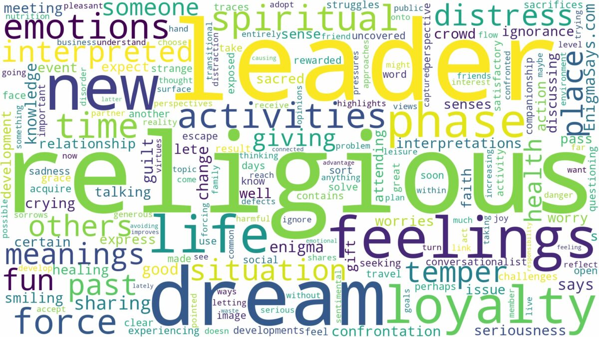 dream about a religious leader and related dreams with their meanings in a word cloud