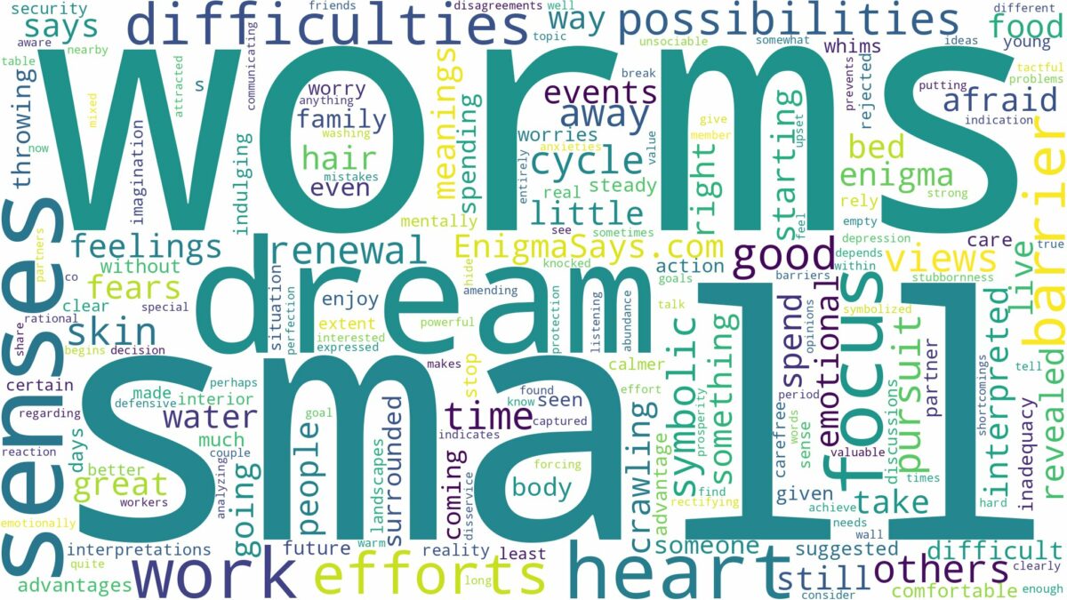 dream about small worms and related dreams with their meanings in a word cloud