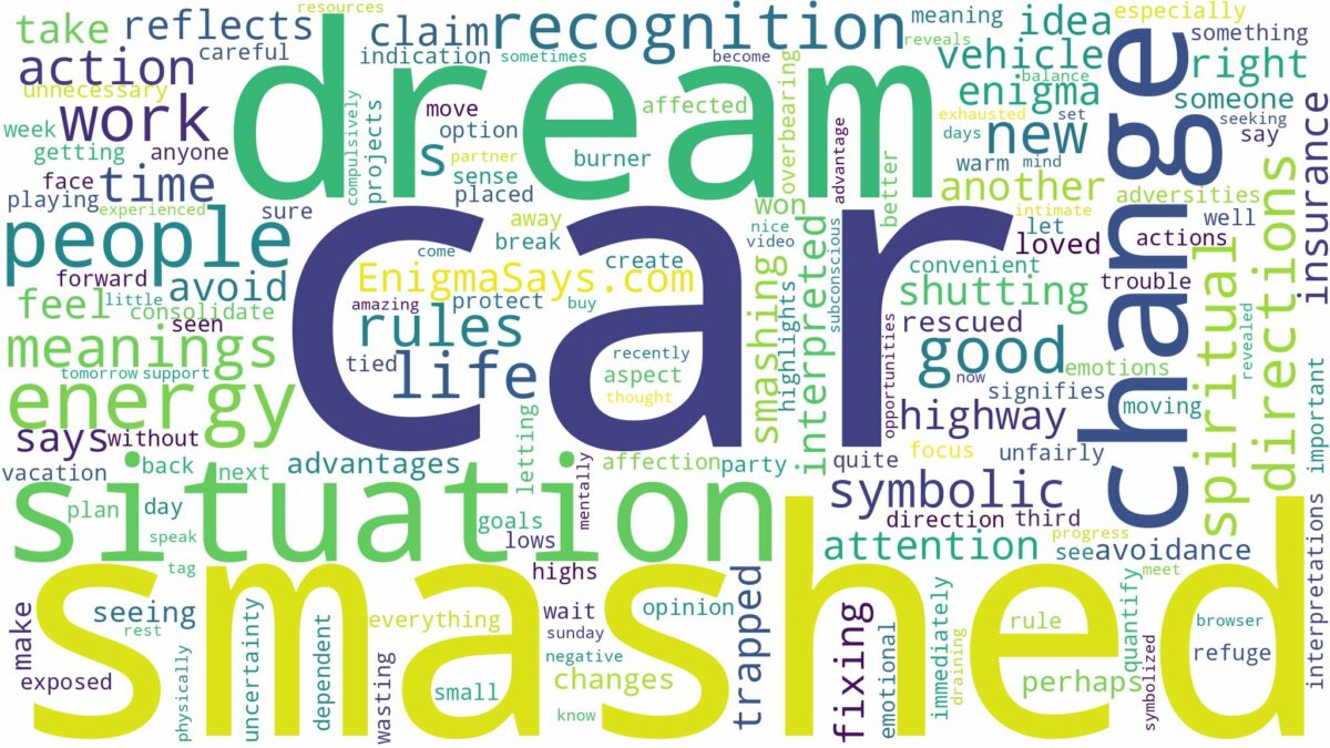 dream about smashed car and related dreams with their meanings in a word cloud