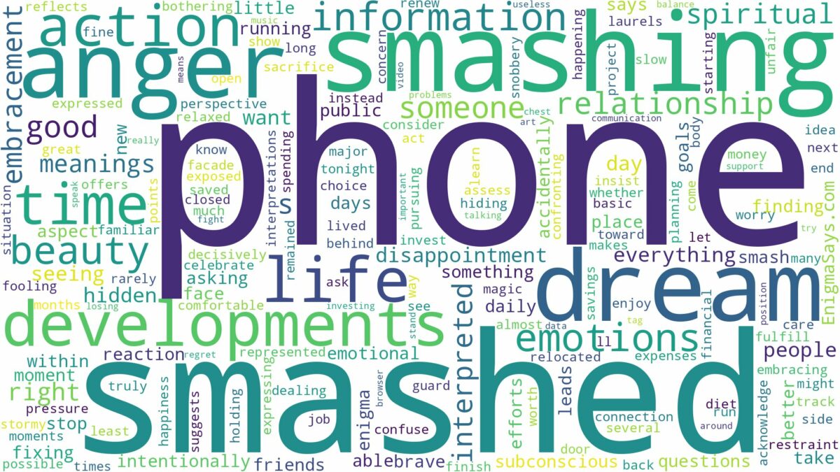 dream about smashed phone and related dreams with their meanings in a word cloud