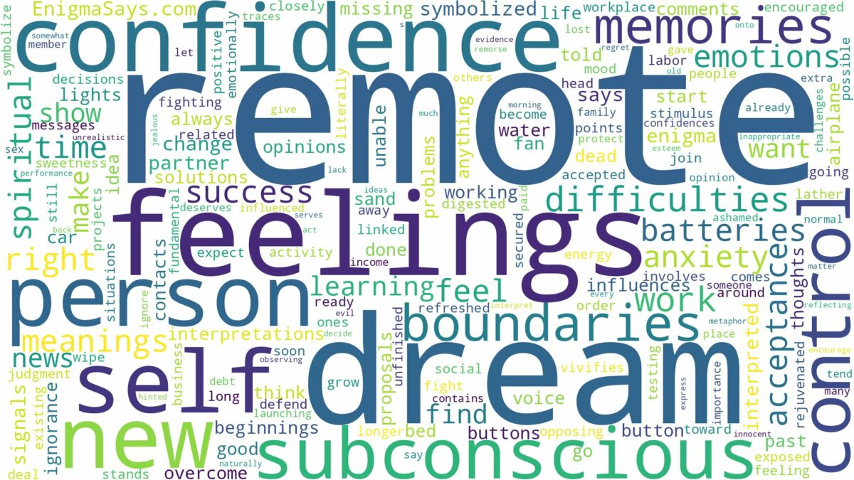 dream about a remote and related dreams with their meanings in a word cloud