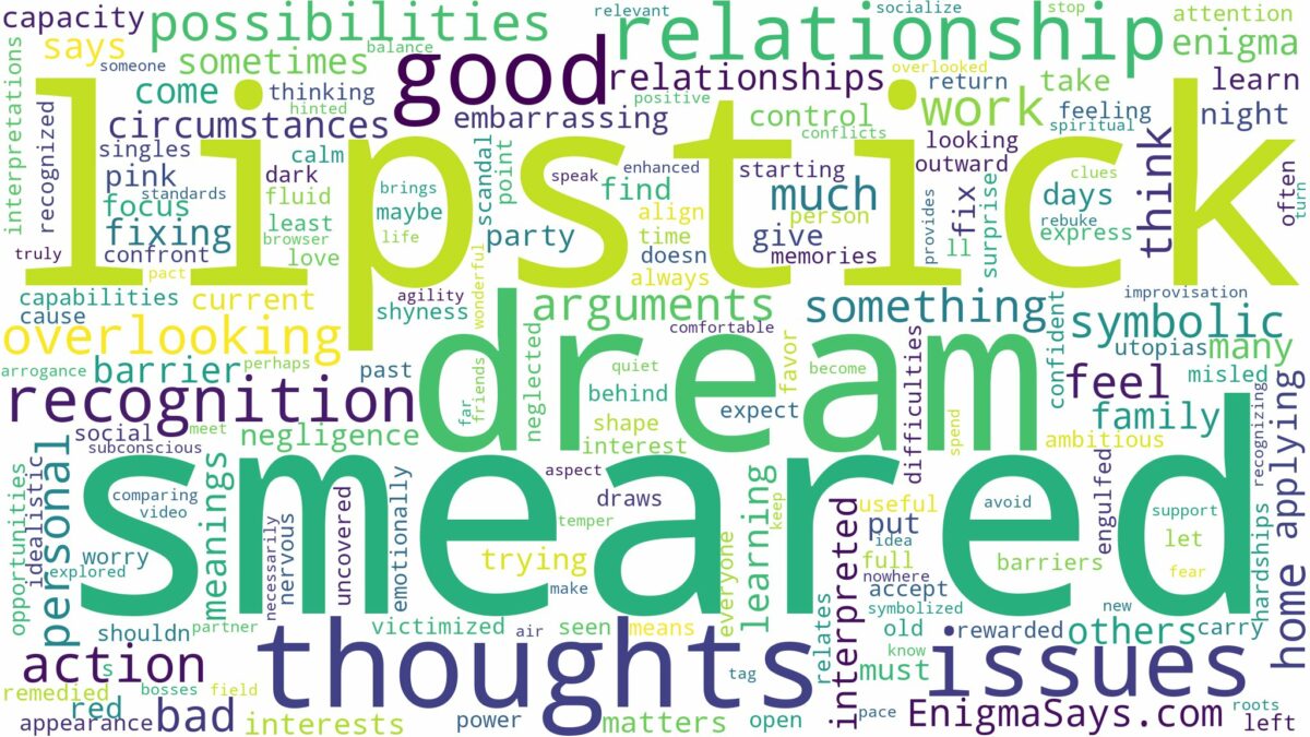 dream about smeared lipstick and related dreams with their meanings in a word cloud