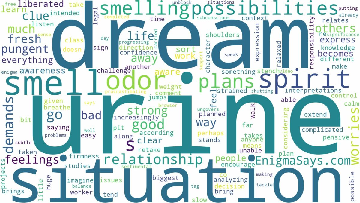 dream of smelling urine and related dreams with their meanings in a word cloud