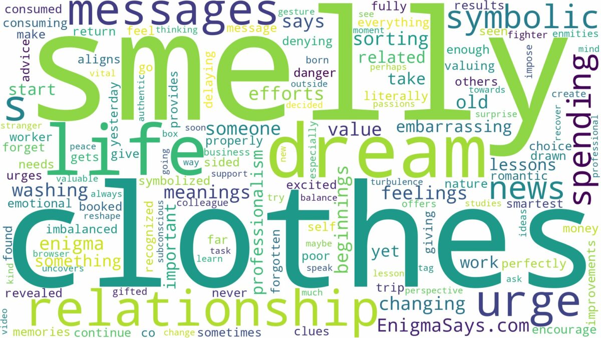 dream about smelly clothes and related dreams with their meanings in a word cloud