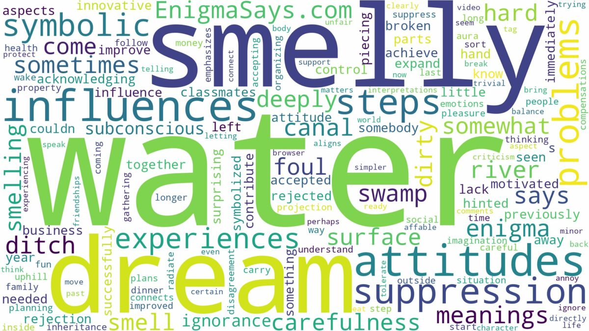 dream about smelly water and related dreams with their meanings in a word cloud