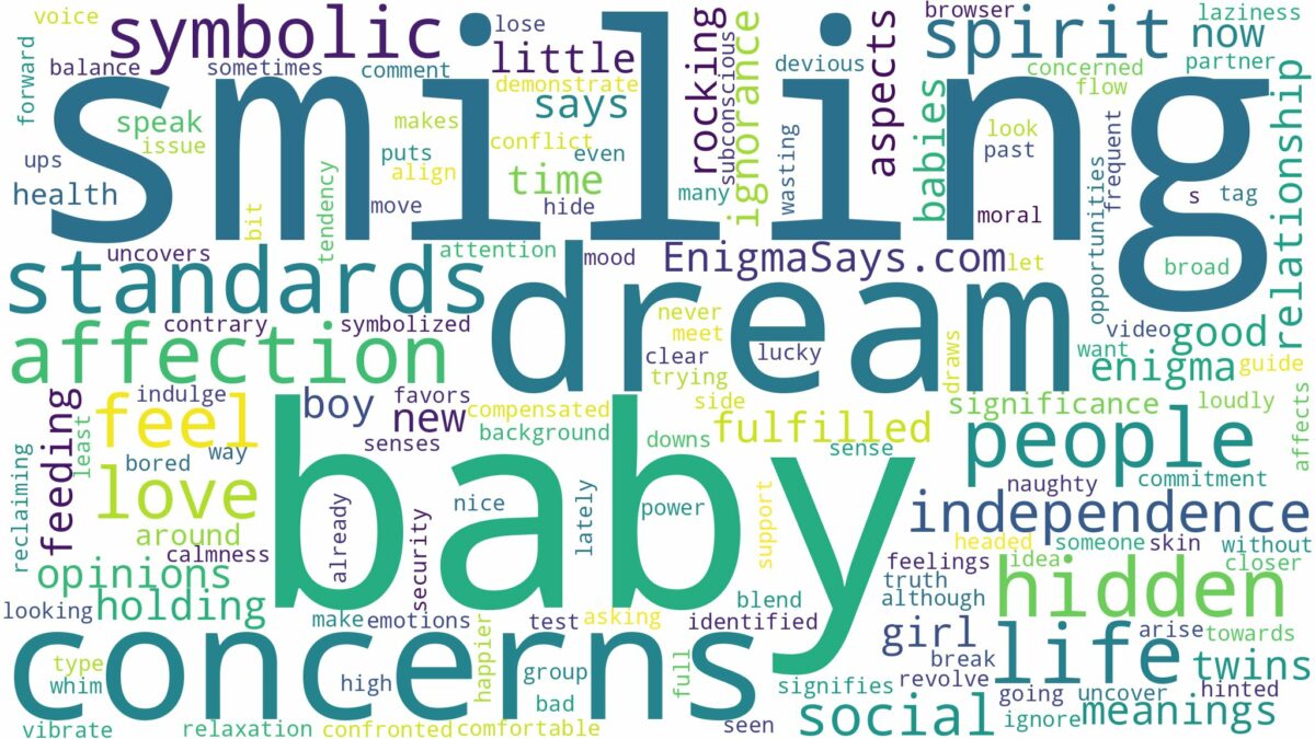 dream of smiling baby and related dreams with their meanings in a word cloud