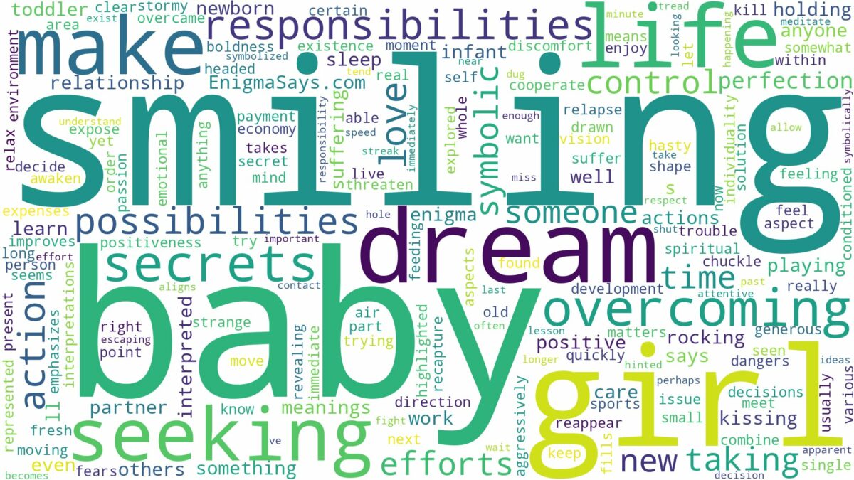 dreaming of smiling baby girl and related dreams with their meanings in a word cloud