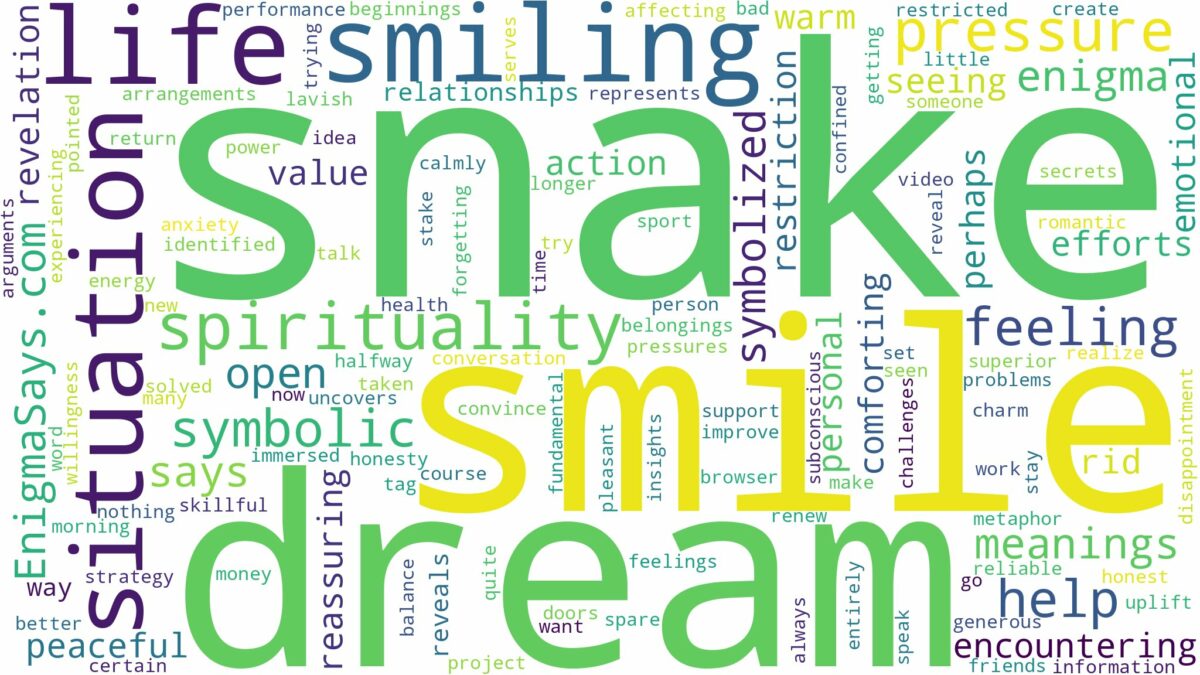 dream of smiling snake and related dreams with their meanings in a word cloud