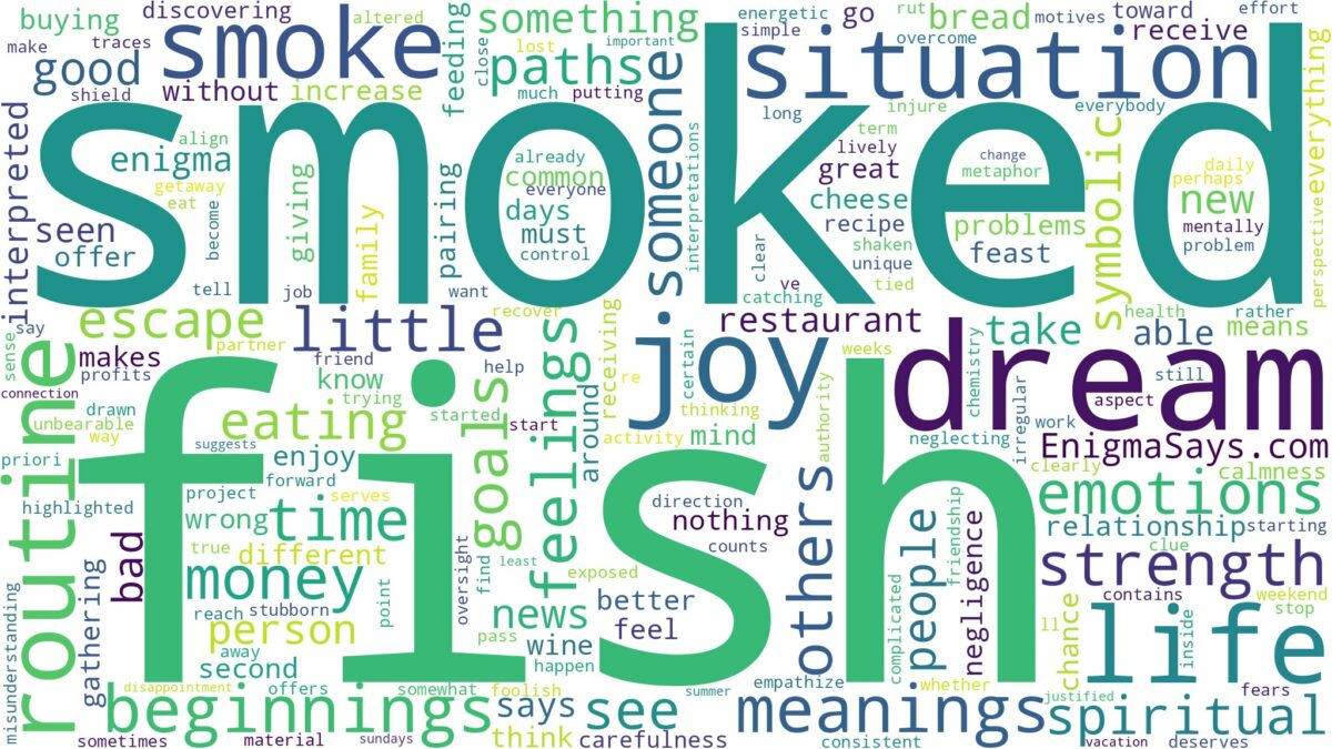 dream about smoke fish and related dreams with their meanings in a word cloud