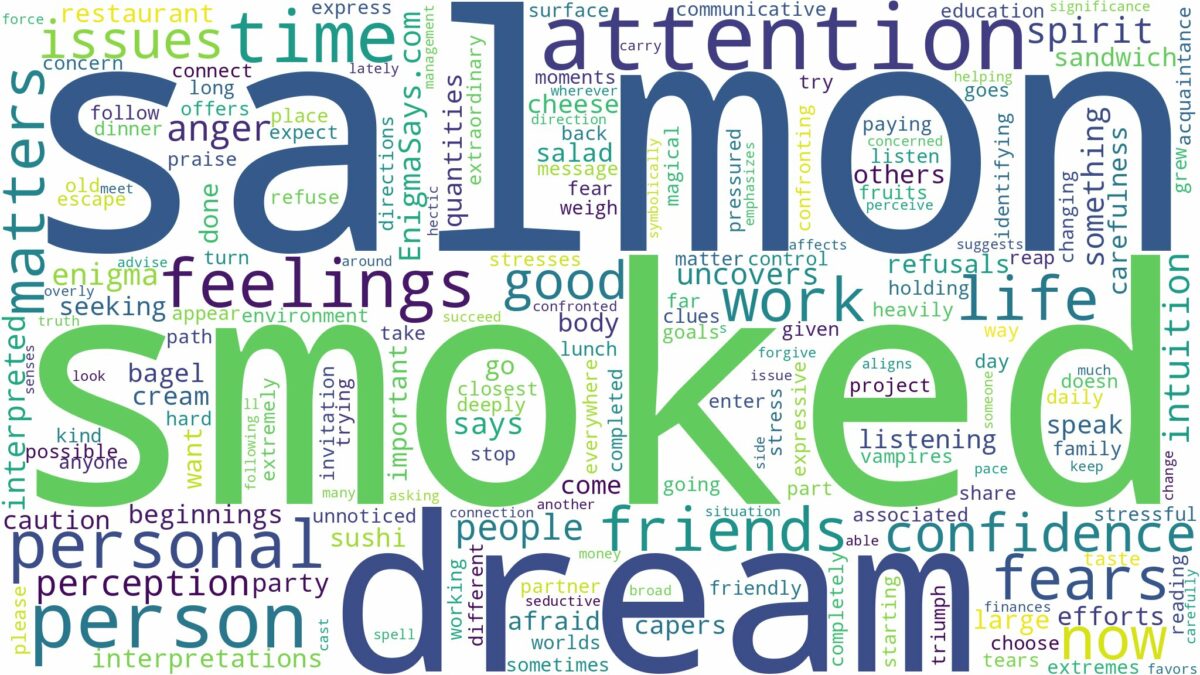 dream about smoked salmon and related dreams with their meanings in a word cloud